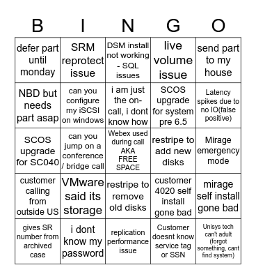 Weekend Copilot Bingo V3 Bingo Card