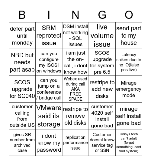 Weekend Copilot Bingo V3 Bingo Card