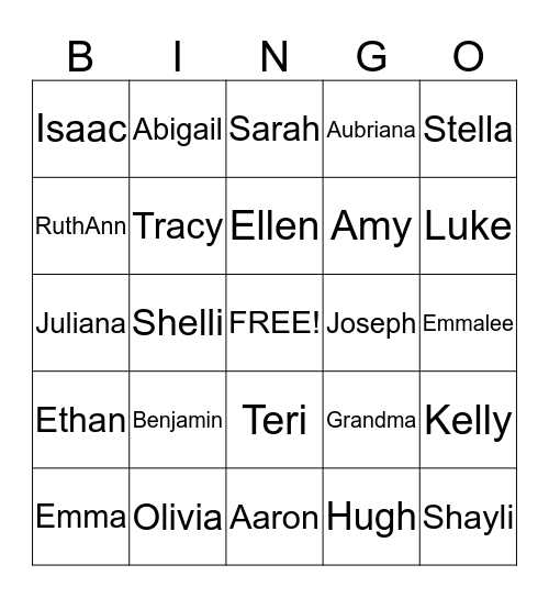 Who are the people in your family? Bingo Card