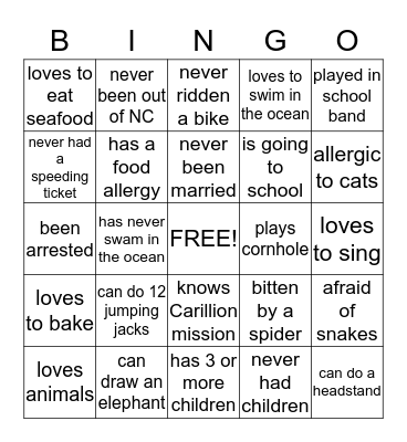 HUMAN BINGO Card