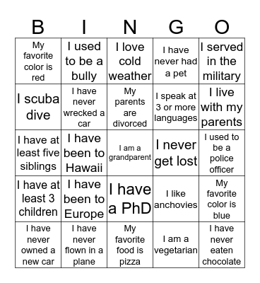 DID YOU KNOW...? Bingo Card