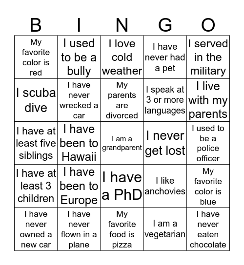 DID YOU KNOW...? Bingo Card