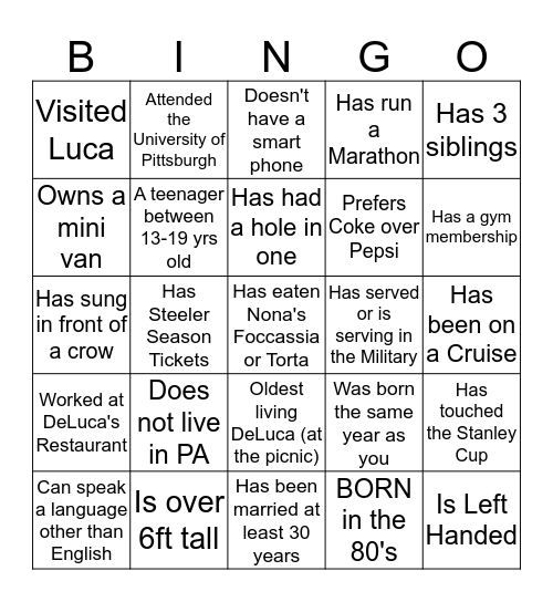 DeLuca Family Bingo! Bingo Card