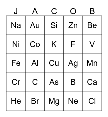 FUN WITH CHEMISTRY  Bingo Card