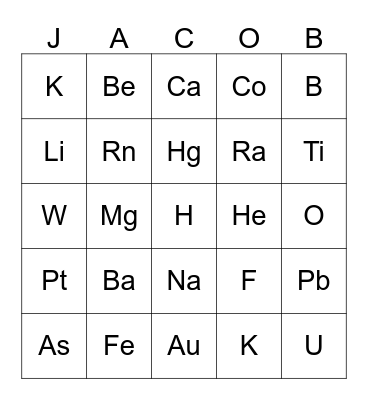 FUN WITH CHEMISTRY  Bingo Card