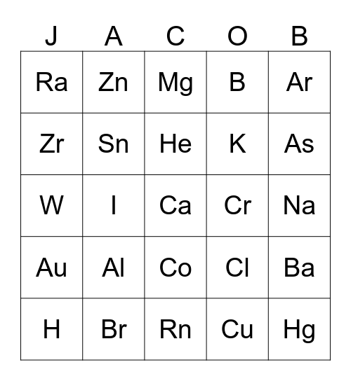 FUN WITH CHEMISTRY  Bingo Card