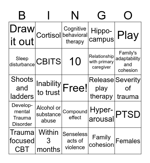 PTSD in School-Aged Children Bingo Card