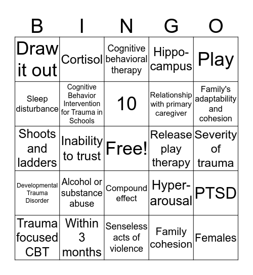 PTSD in School-Aged Children Bingo Card
