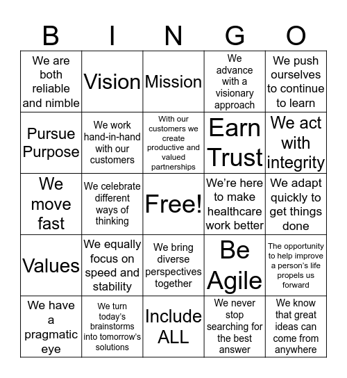 Change Healthcare Culture Bingo Card