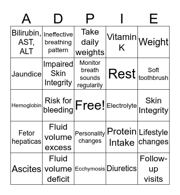 Cirrhosis Bingo Card