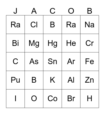 FUN WITH CHEMISTRY  Bingo Card