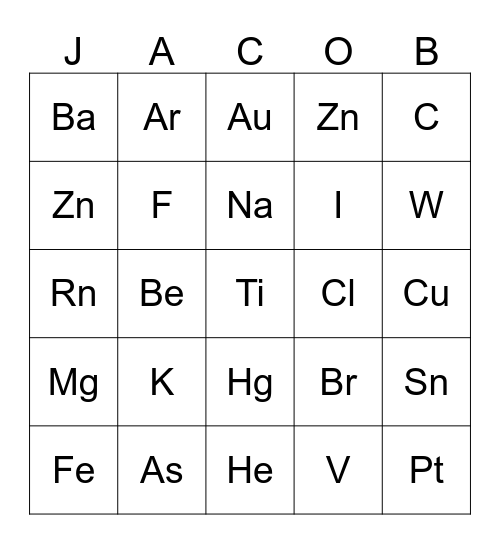 FUN WITH CHEMISTRY  Bingo Card