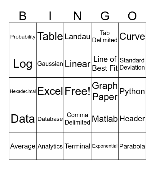 Data Science Bingo Card