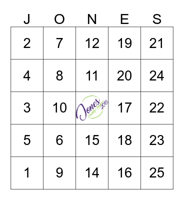 JONES FAMILY REUNION 2018 Bingo Card