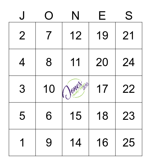JONES FAMILY REUNION 2018 Bingo Card