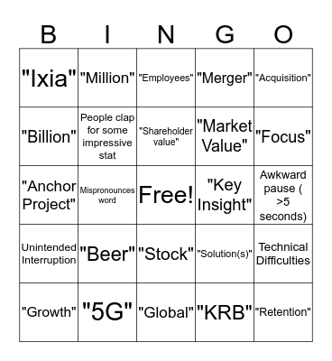 Coffee Talk Bingo Card
