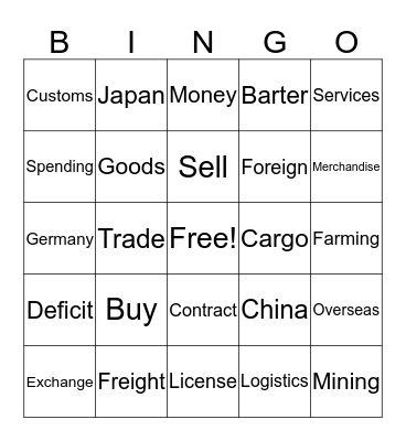 IMPORTS AND EXPORTS Bingo Card