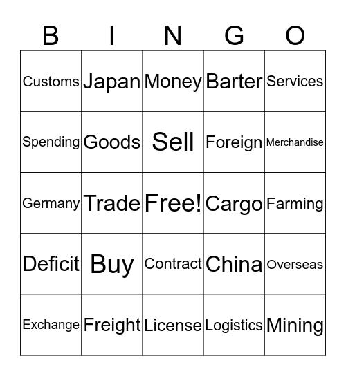 IMPORTS AND EXPORTS Bingo Card