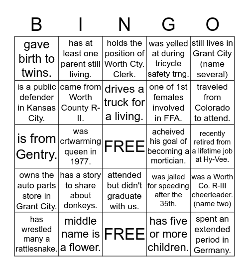 Find a classmate who is present who . . .  Bingo Card