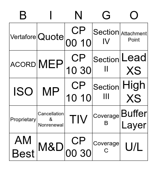 Coverages Bingo Card