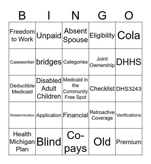 Medicid Bingo Card