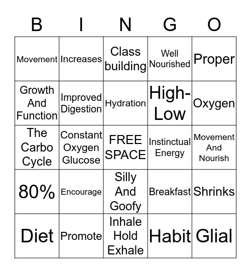 Our Brains Need Nourishment (principle 1) Bingo Card