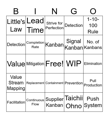 Lean Bingo Card