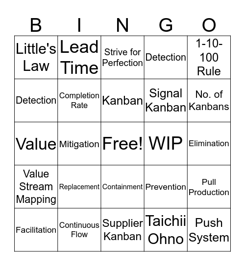 Lean Bingo Card
