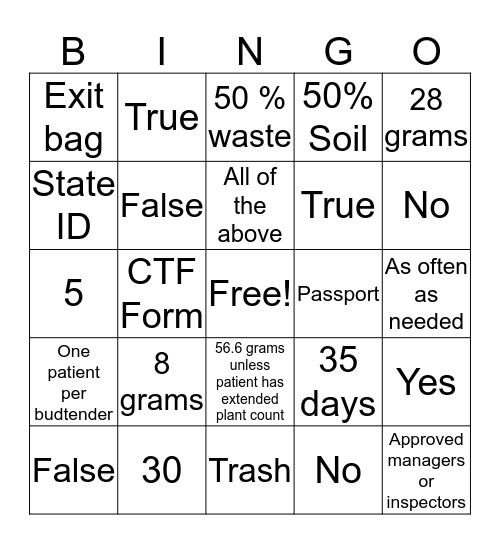 Compliance  Bingo Card