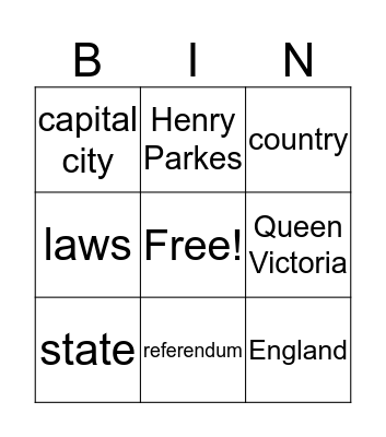 Federation Bingo Card