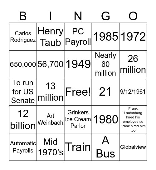 ADP History B-I-N-G-O Bingo Card