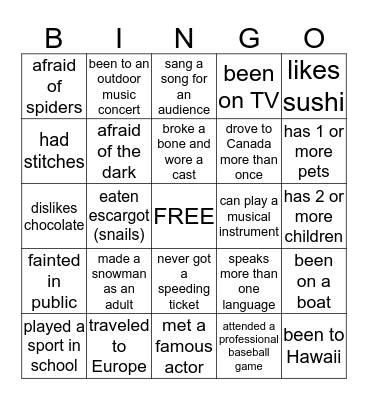 Lisa's Peeps Bingo Card