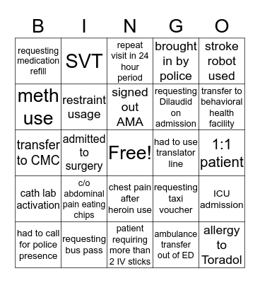 ED BINGO Card