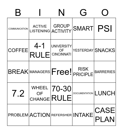 LETS BINGO SAN ANTONIO  Bingo Card