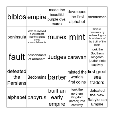 5th grade chapter 3 Terms & People Bingo Card