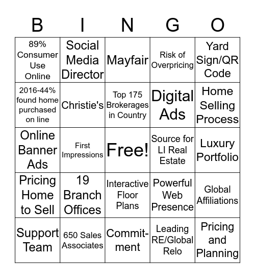 Coach Presentation Bingo Card