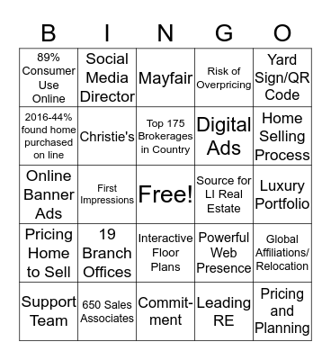 Coach Presentation Bingo Card