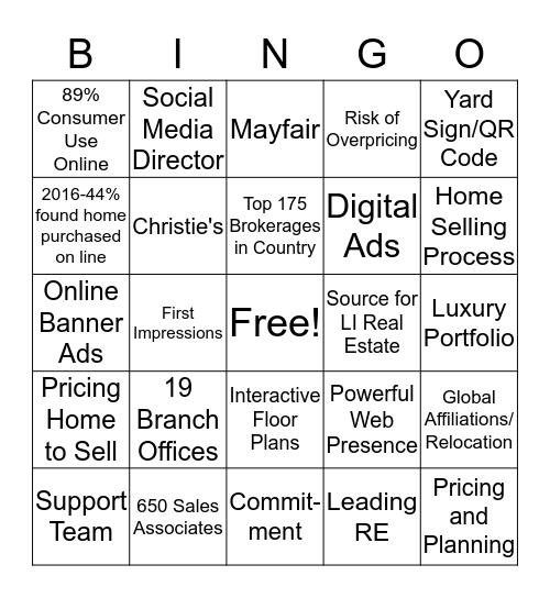 Coach Presentation Bingo Card
