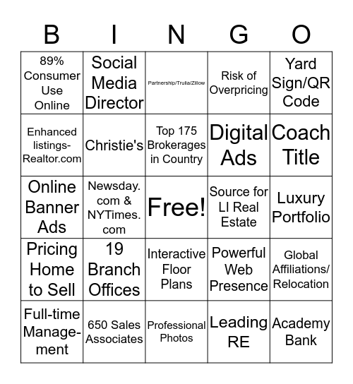 Coach Presentation Bingo Card