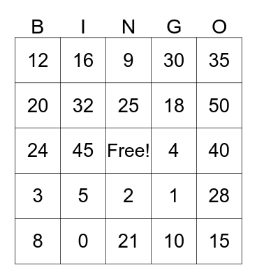 Multiplication 0-5 Bingo Card