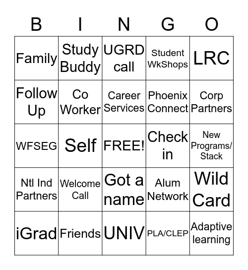 Recommendations Bingo Card