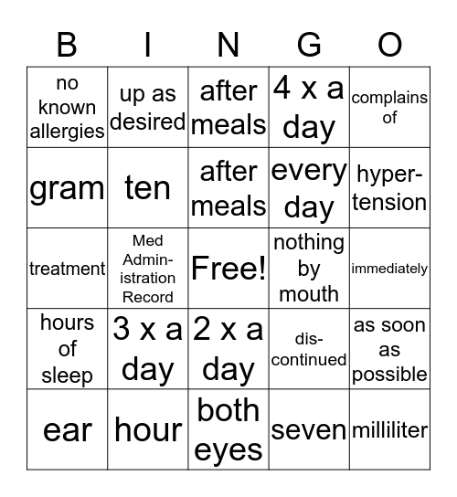 Abbreviation Bingo Card