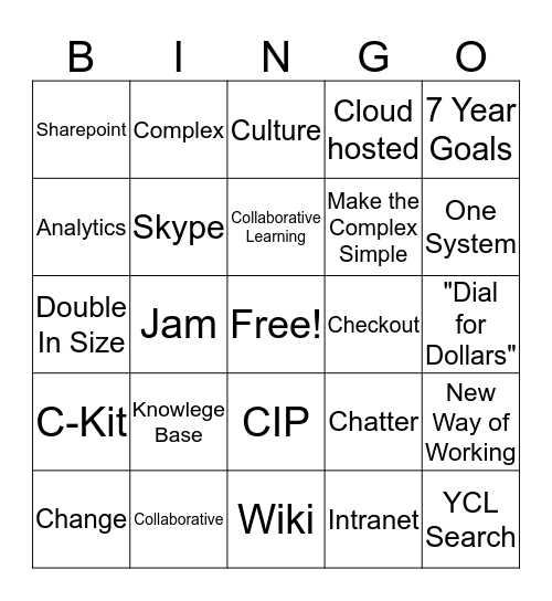 Collaboration Bingo! Bingo Card