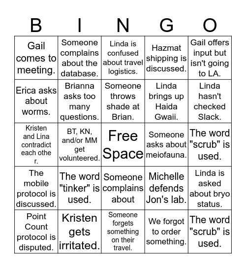 Lab Meeting Bingo Card