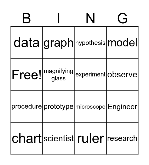 science bingo  Bingo Card