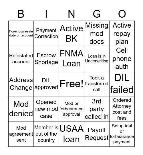 Default Bingo!  Bingo Card