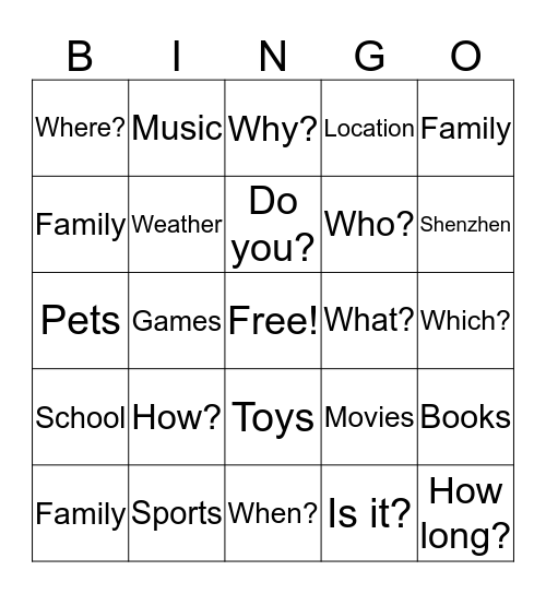 Small Talk Bingo Card