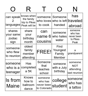 Orton Family Reunion 2013 Bingo Card