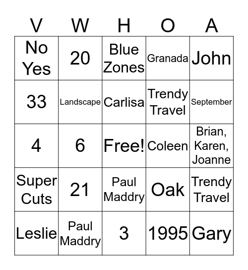 Village Walk of Naples Bingo Card