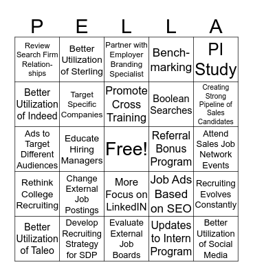 Talent Acquisition Team Bingo Card